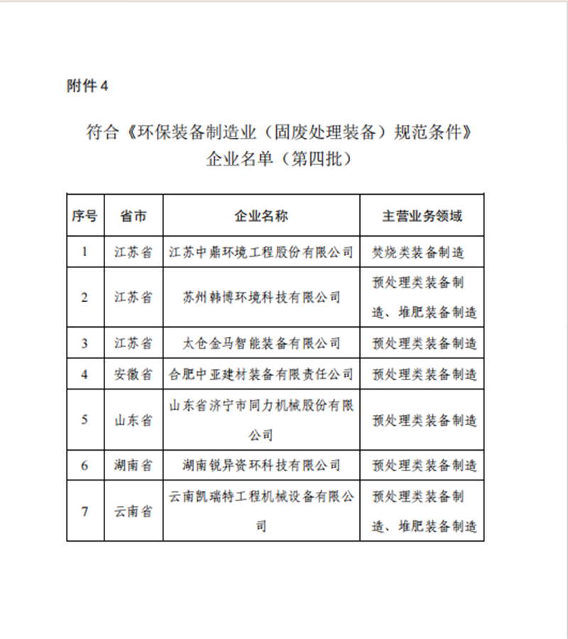 祝贺我公司符合《环保装备制造业（固废处理装备）规范条件》企业名单